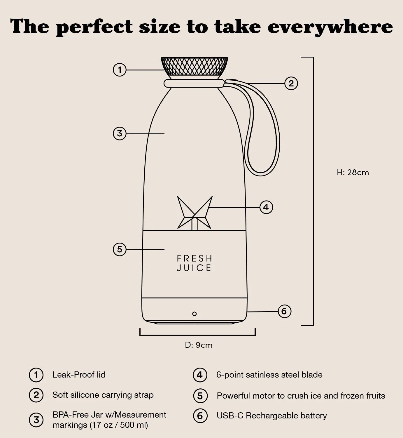 The BEST Portable Blender that makes fresh juice, smoothies, milkshakes, and protein shakes.